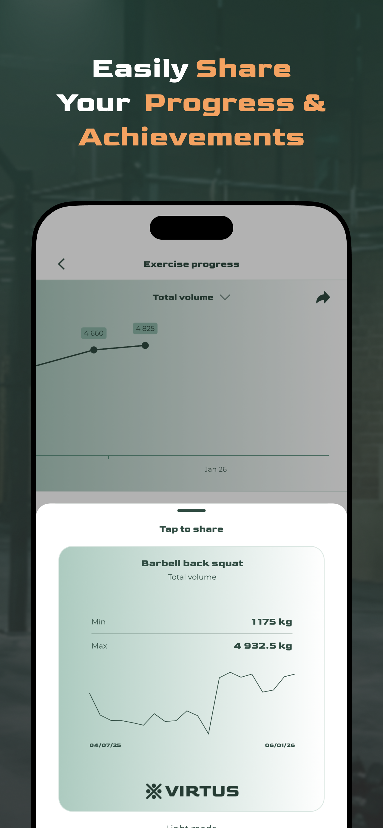 Virtus Athlete progress tracking
