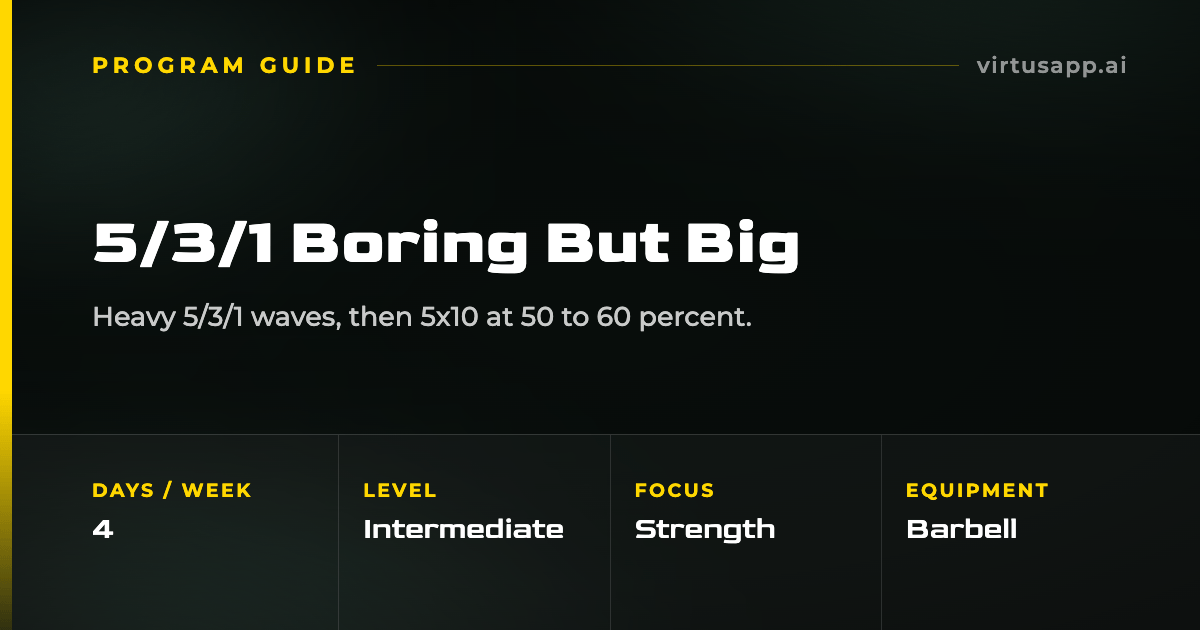 How to run the 5/3/1 Boring But Big program