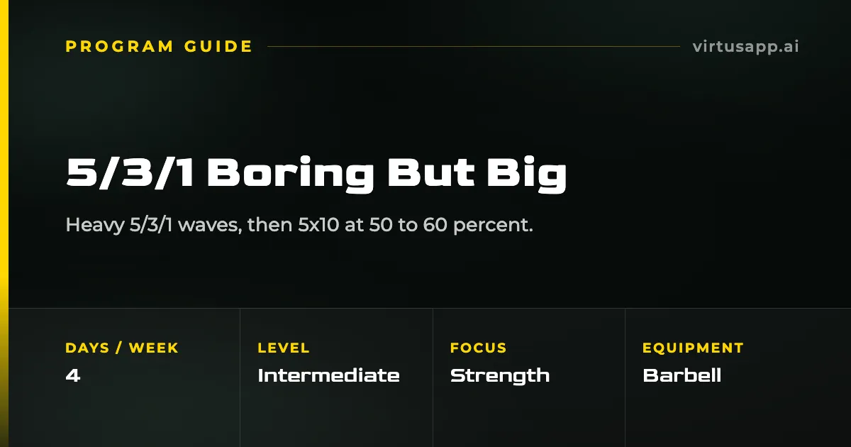 How to run the 5/3/1 Boring But Big program