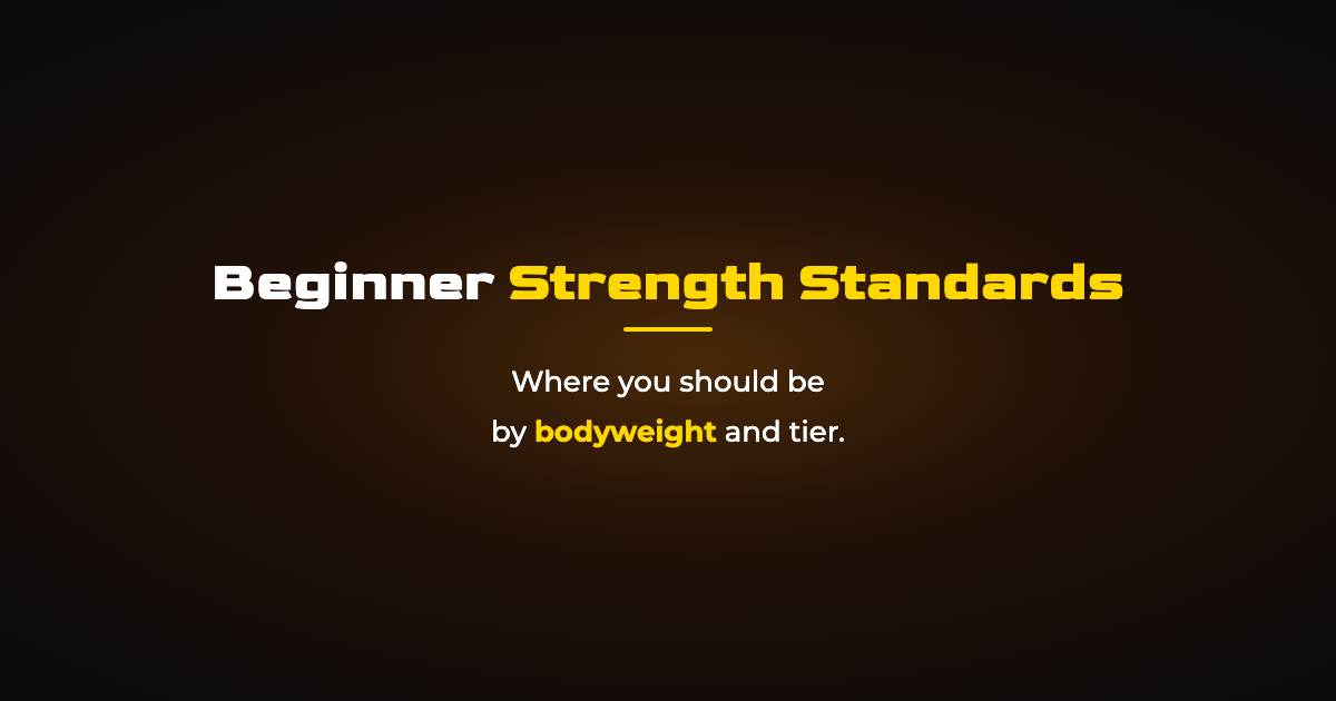 Beginner Strength Standards: Squat, Bench, Deadlift Numbers