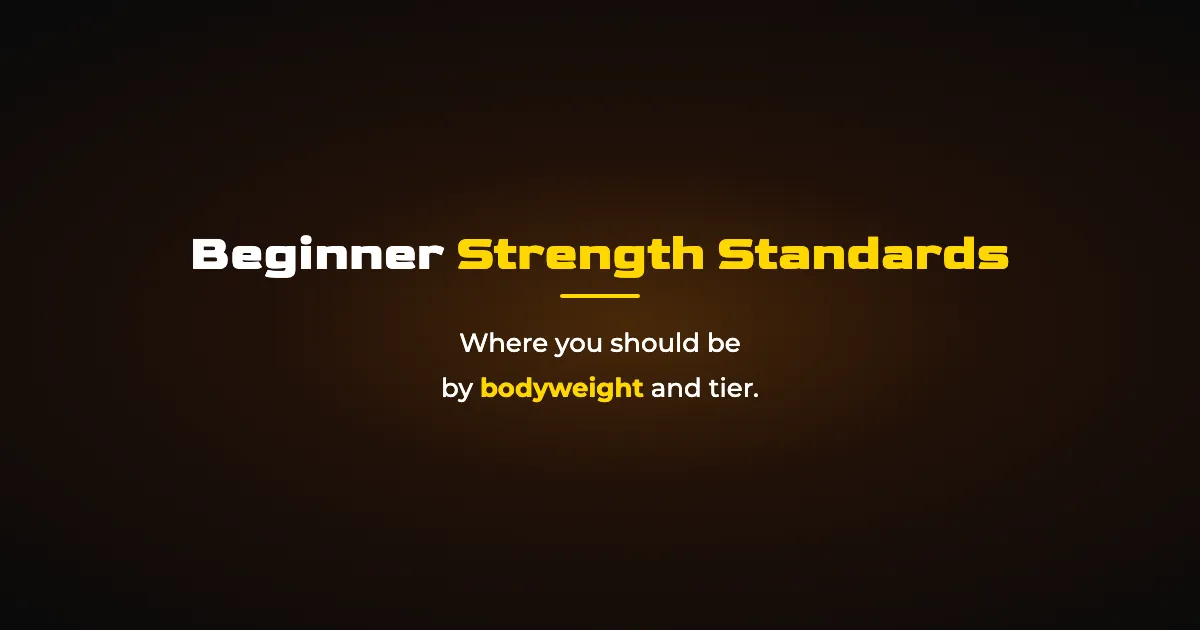 Beginner Strength Standards: Where You Should Be