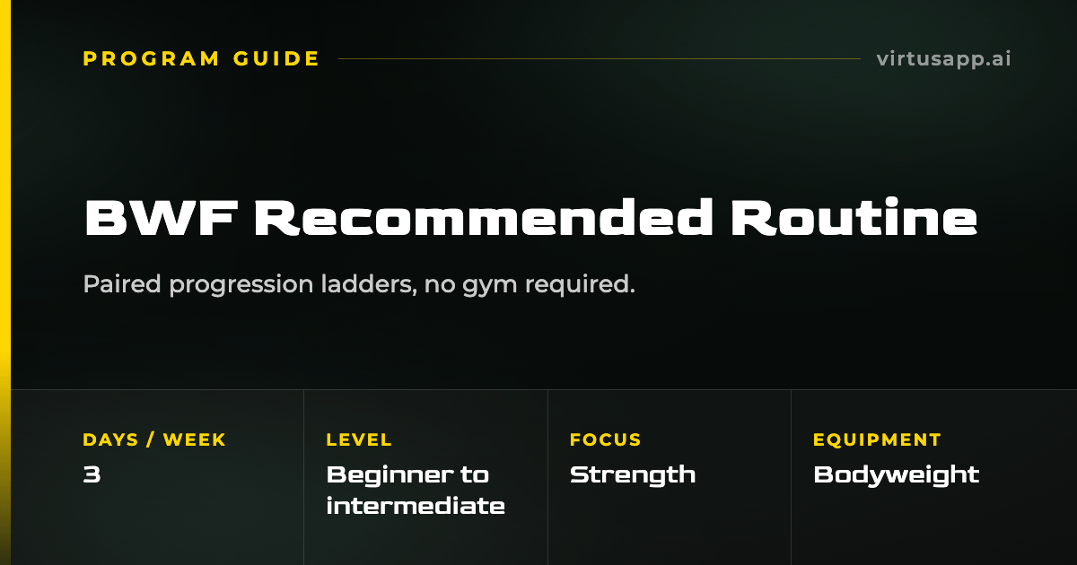 How to run the r/bodyweightfitness Recommended Routine