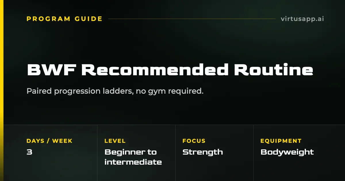 How to run the r/bodyweightfitness Recommended Routine