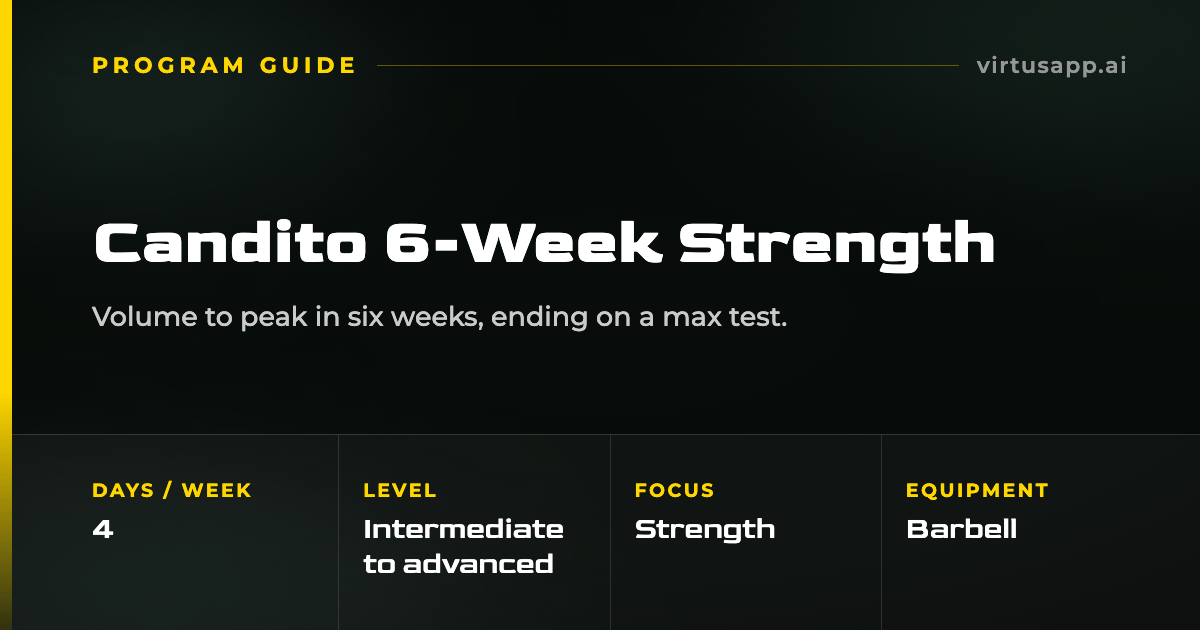How to run the Candito 6-Week Strength program