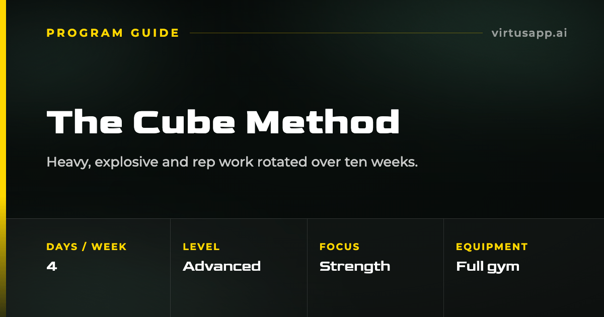 How to run the Cube Method program
