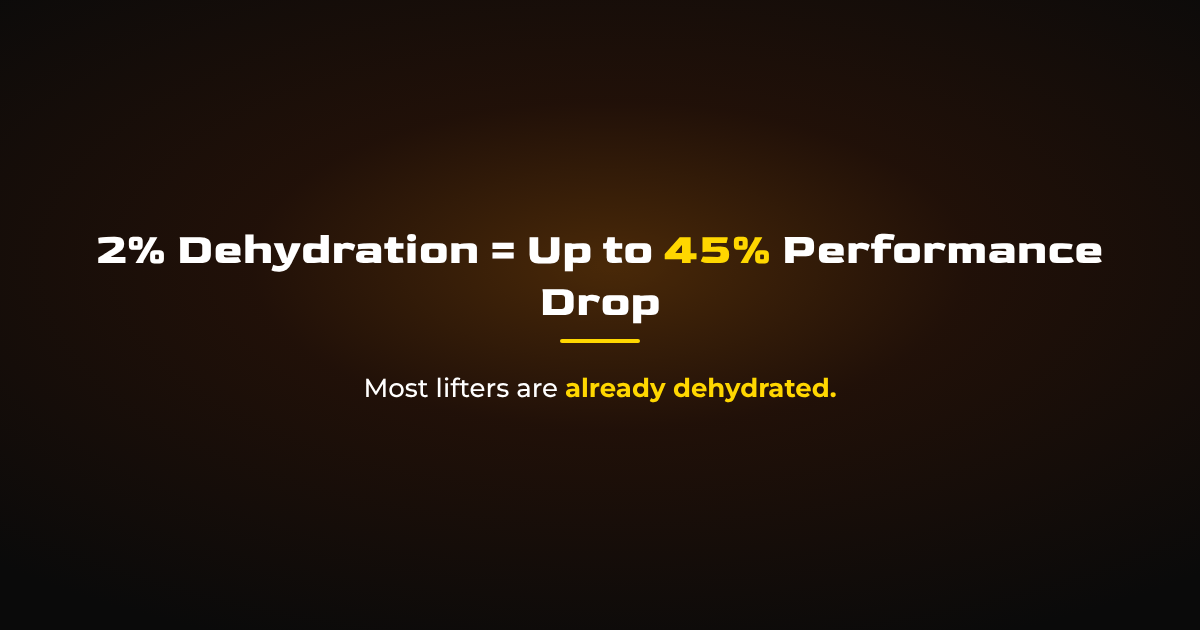 Dehydration and Lifting Performance: Why Water Matters