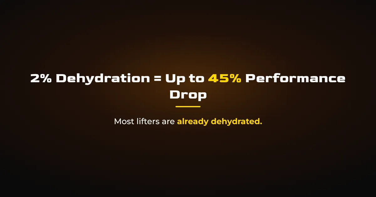 Dehydration and Lifting Performance: Why Water Matters More Than You Think