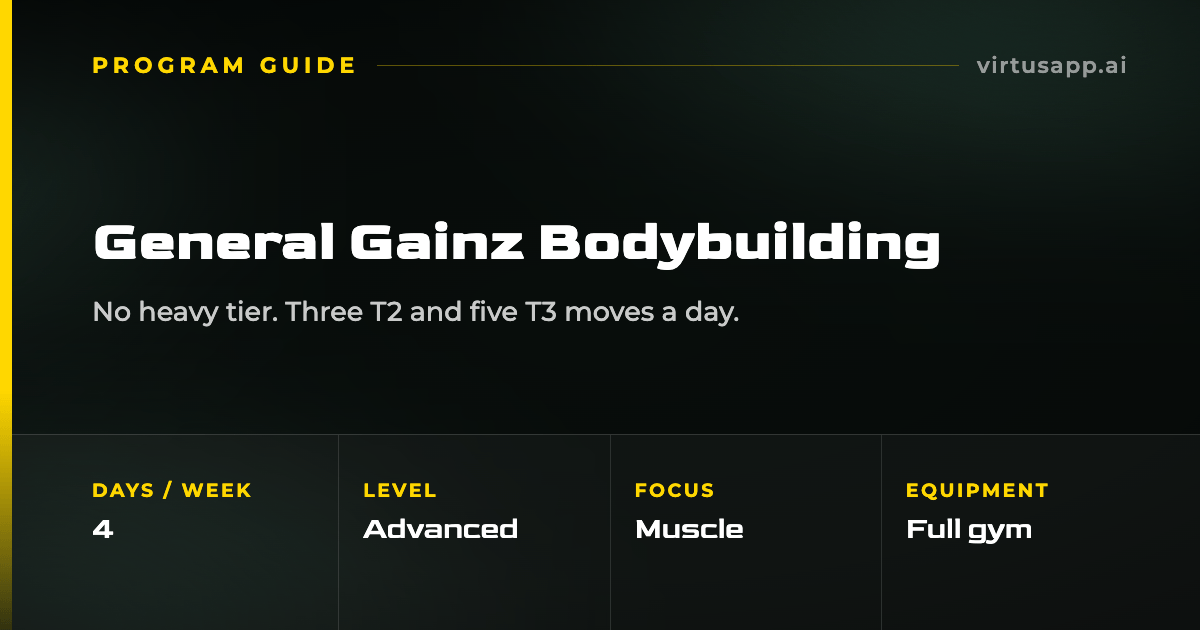How to run the GZCL General Gainz Bodybuilding program