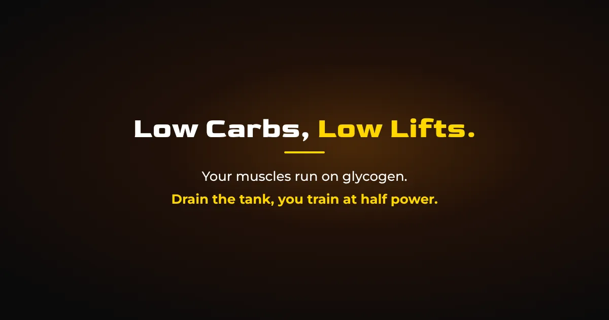 How Many Carbs Do You Need to Build Muscle? The Glycogen Science