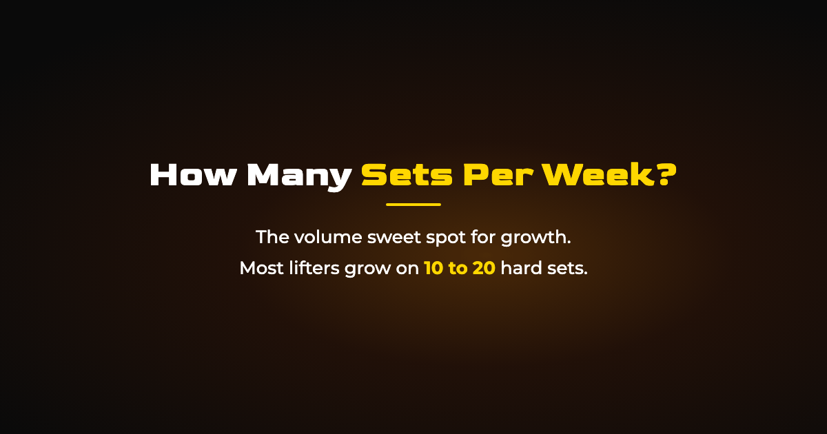 How Many Sets Per Muscle Per Week? The Volume Sweet Spot