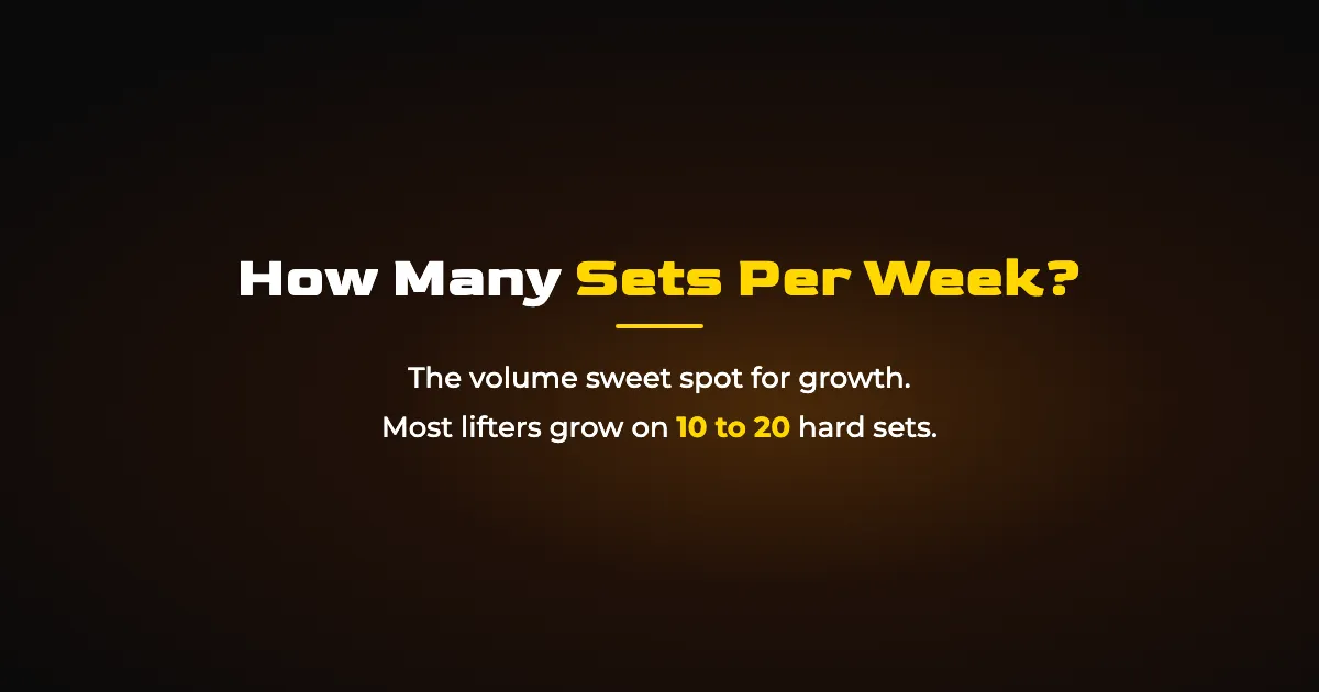 How Many Sets Per Muscle Per Week? The Volume Sweet Spot