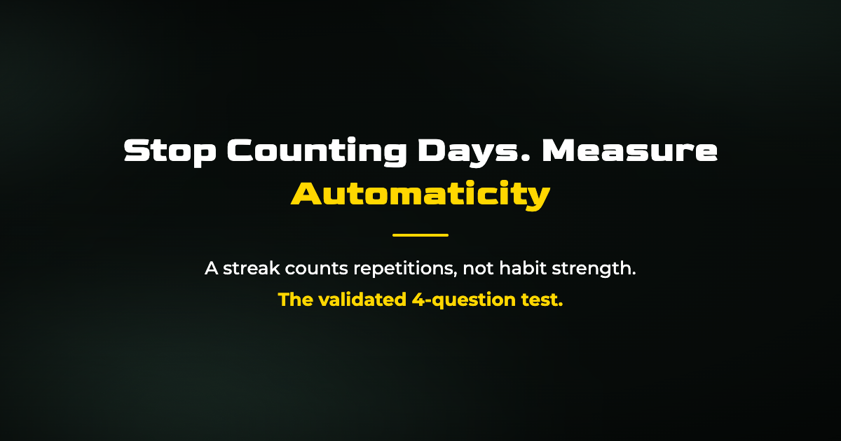 How to Know If a Habit Has Formed: The 4-Question Test
