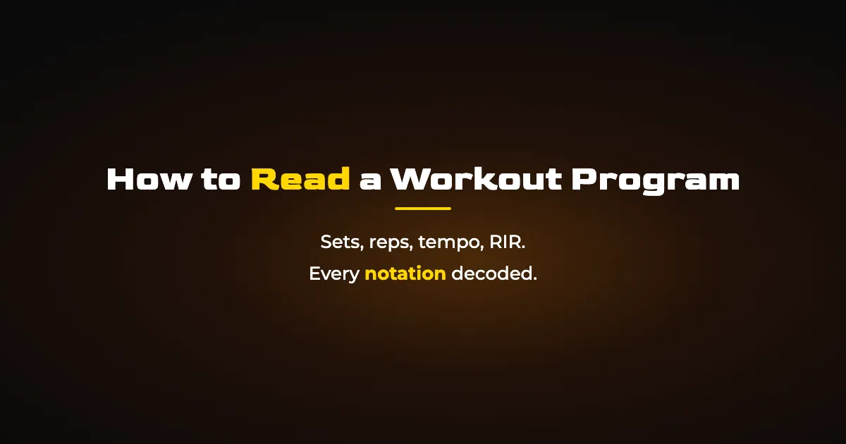 How to Read a Workout Program: Sets, Reps, Tempo, RIR