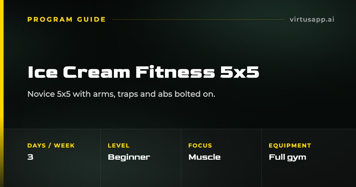How to run the Ice Cream Fitness 5×5 program