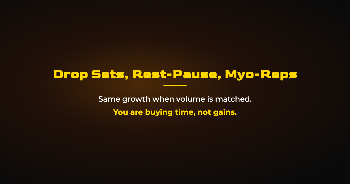 Drop Sets, Rest-Pause, Myo-Reps: Which Is Worth It?