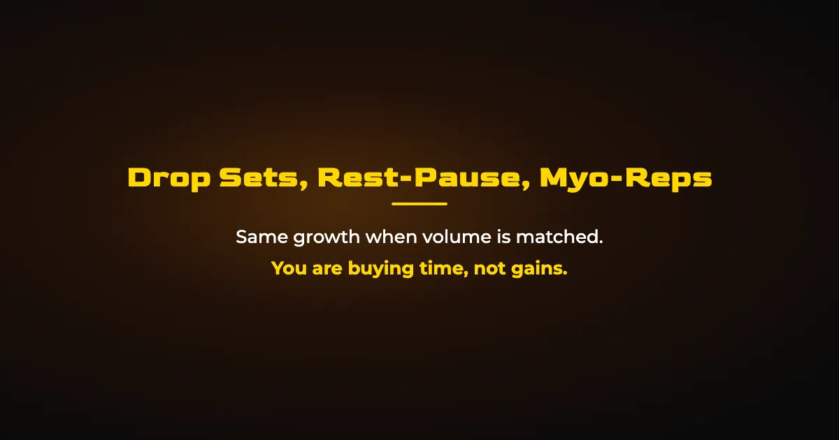 Drop Sets, Rest-Pause, Myo-Reps: Which Is Worth It?