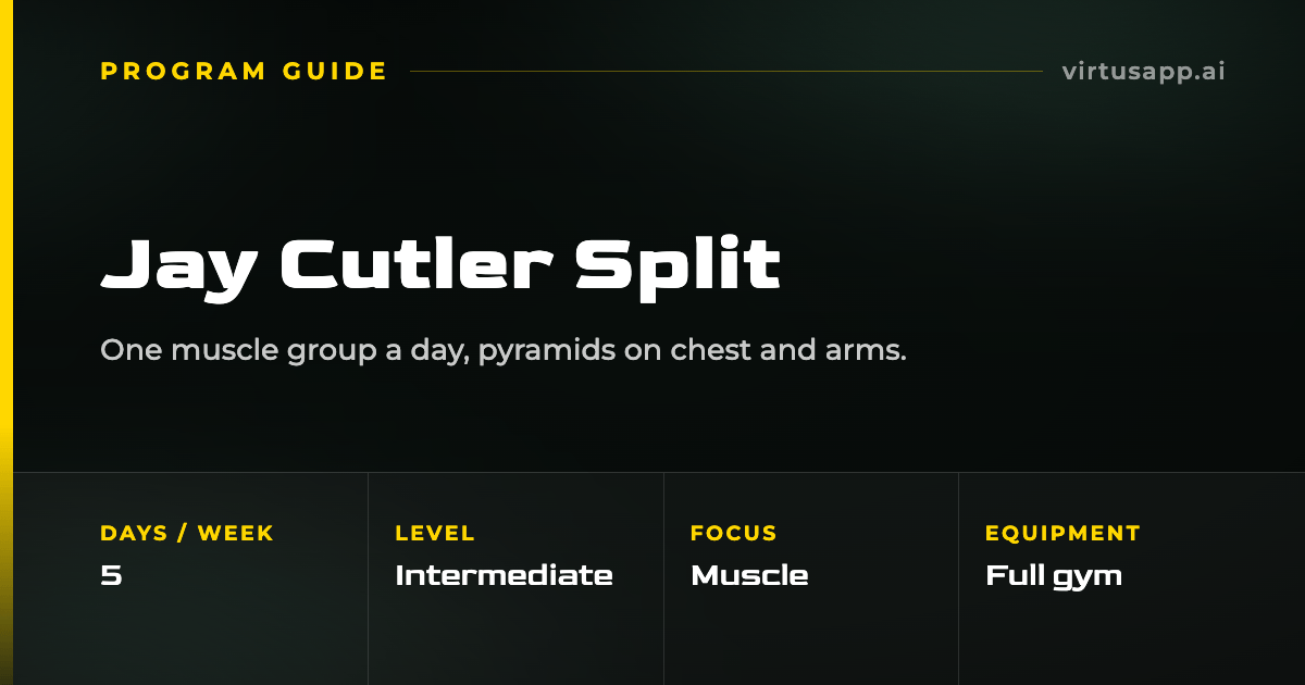 How to run the Jay Cutler Muscle Group Split