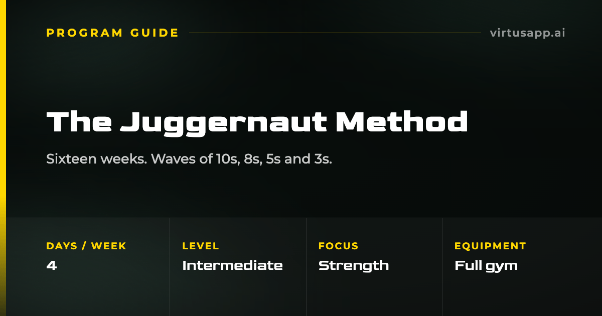 How to run the Juggernaut Method program
