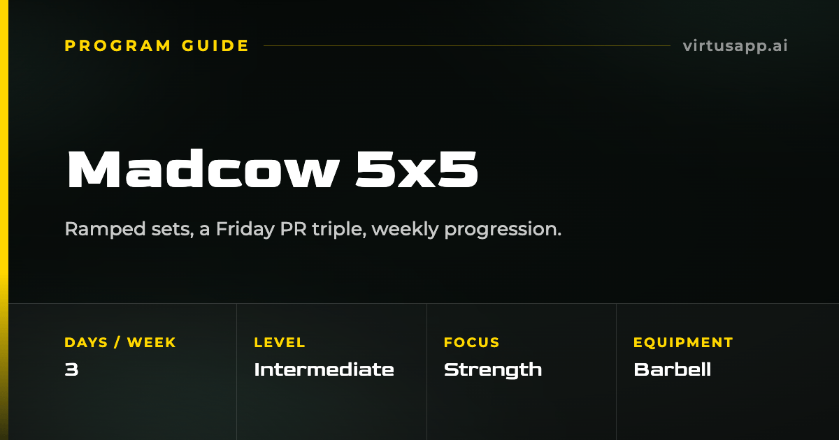 How to run the Madcow 5×5 program