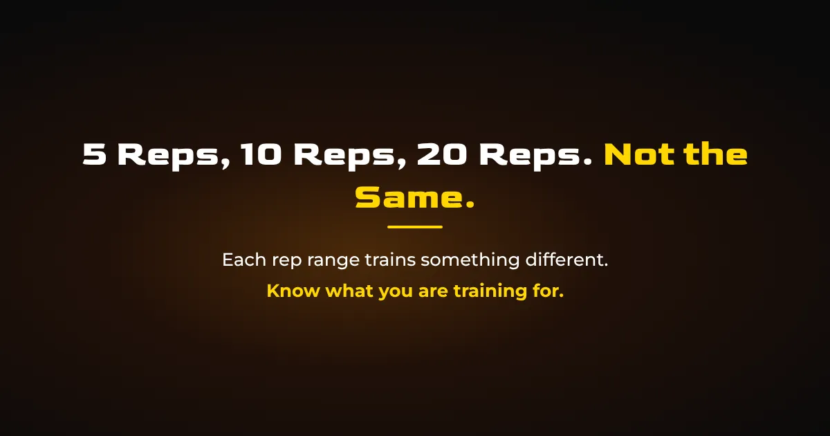 Rep Ranges Explained: What 5, 10, and 20 Reps Actually Do
