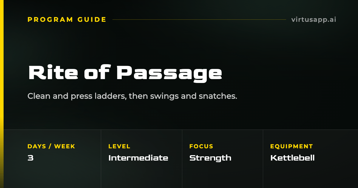 How to run the Rite of Passage program