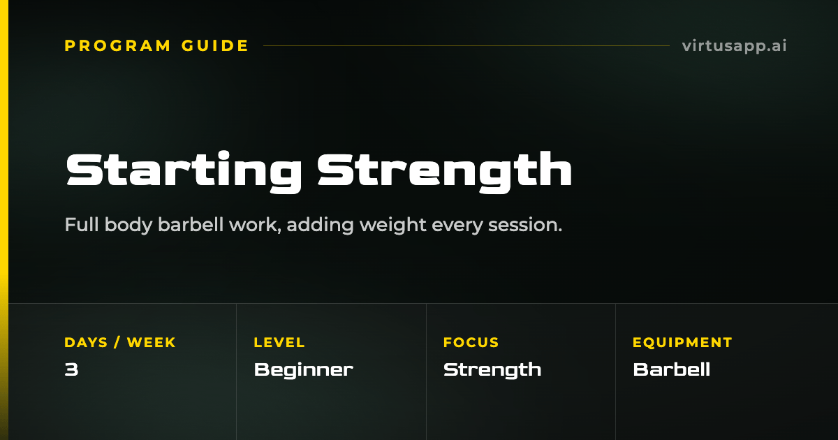 How to run the Starting Strength program