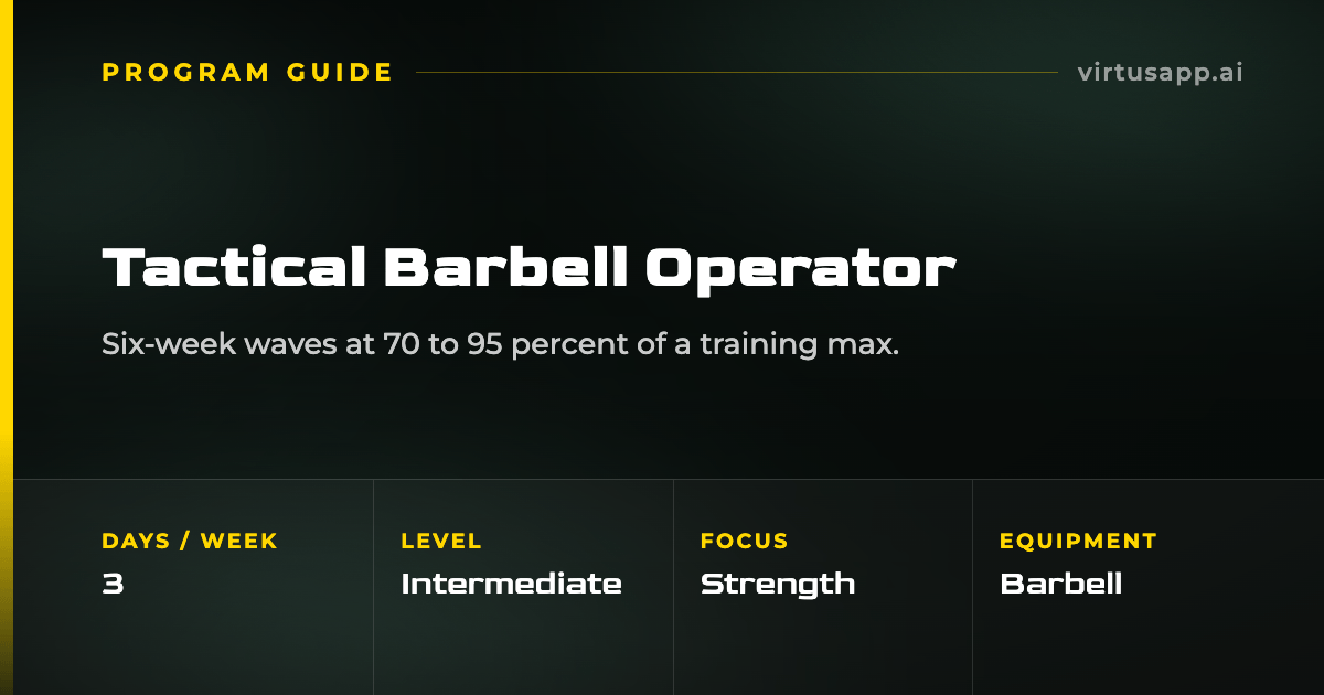 How to run the Tactical Barbell Operator program