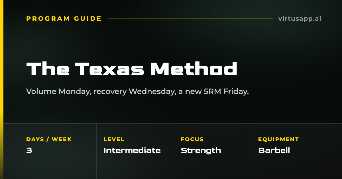 How to run the Texas Method program