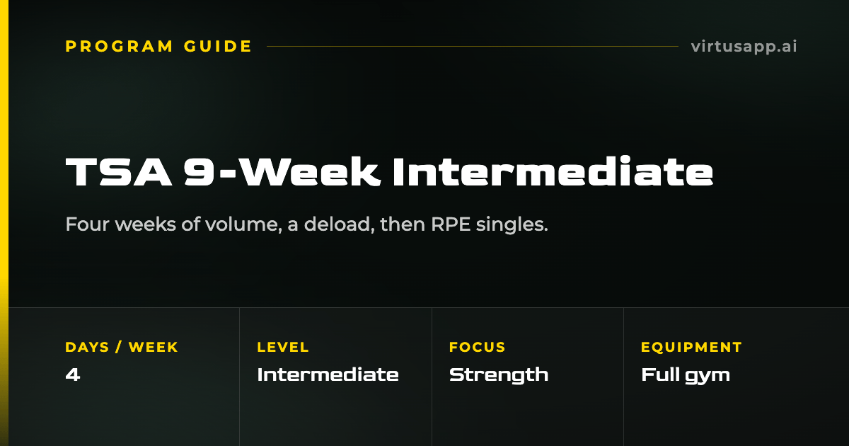 How to run the TSA 9-Week Intermediate program