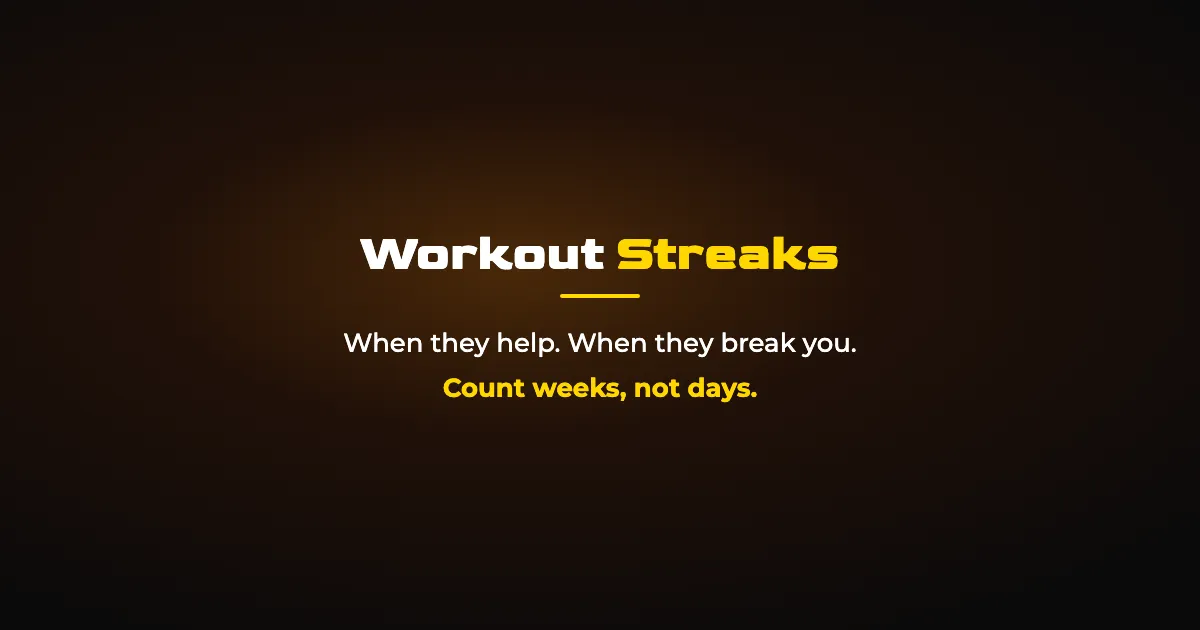 Workout Streaks: When They Help and When They Break You
